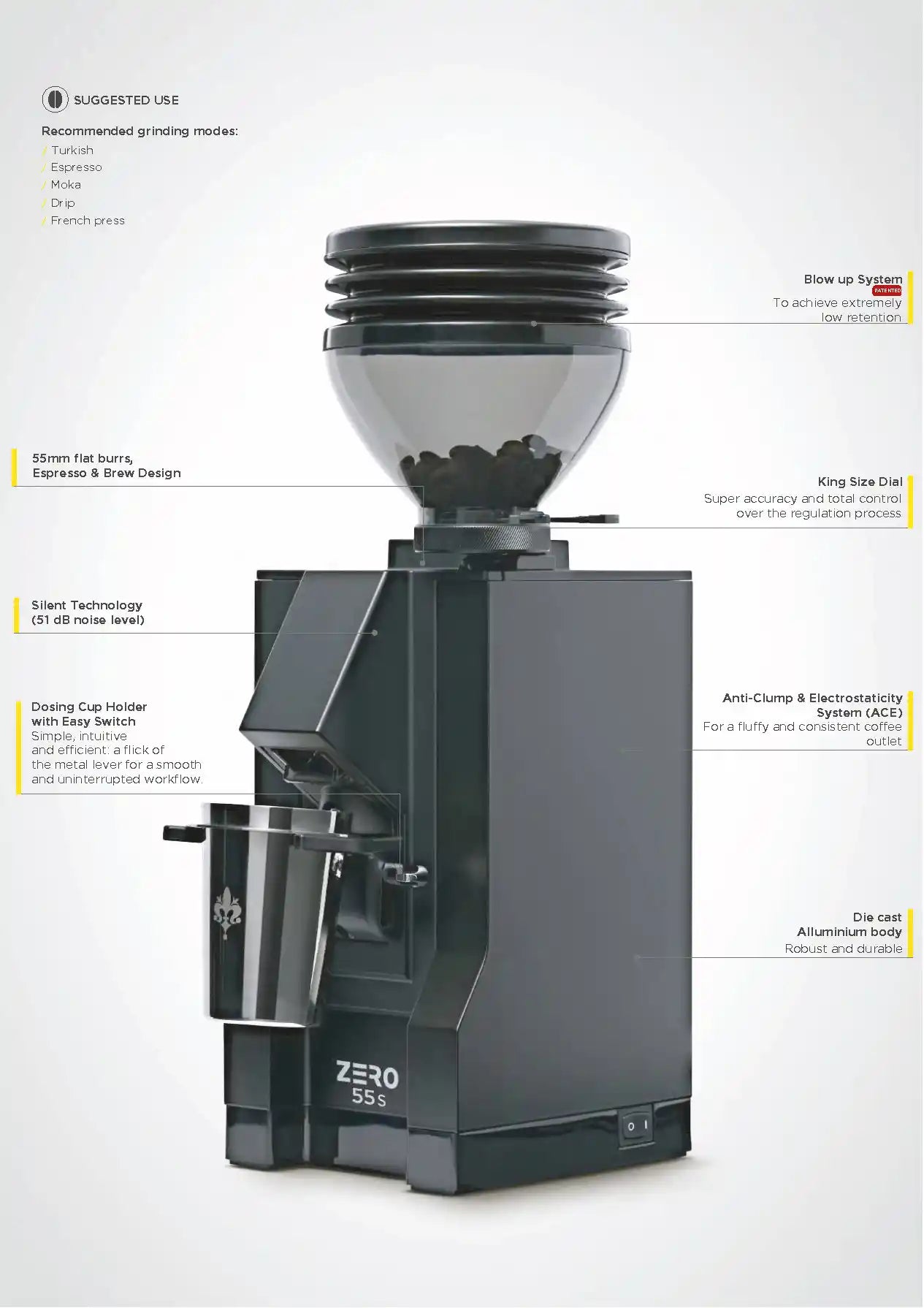 EUREKA Mignon Zero 55s